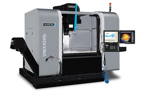 3 axis cnc machining center|axis identification in cnc machine.